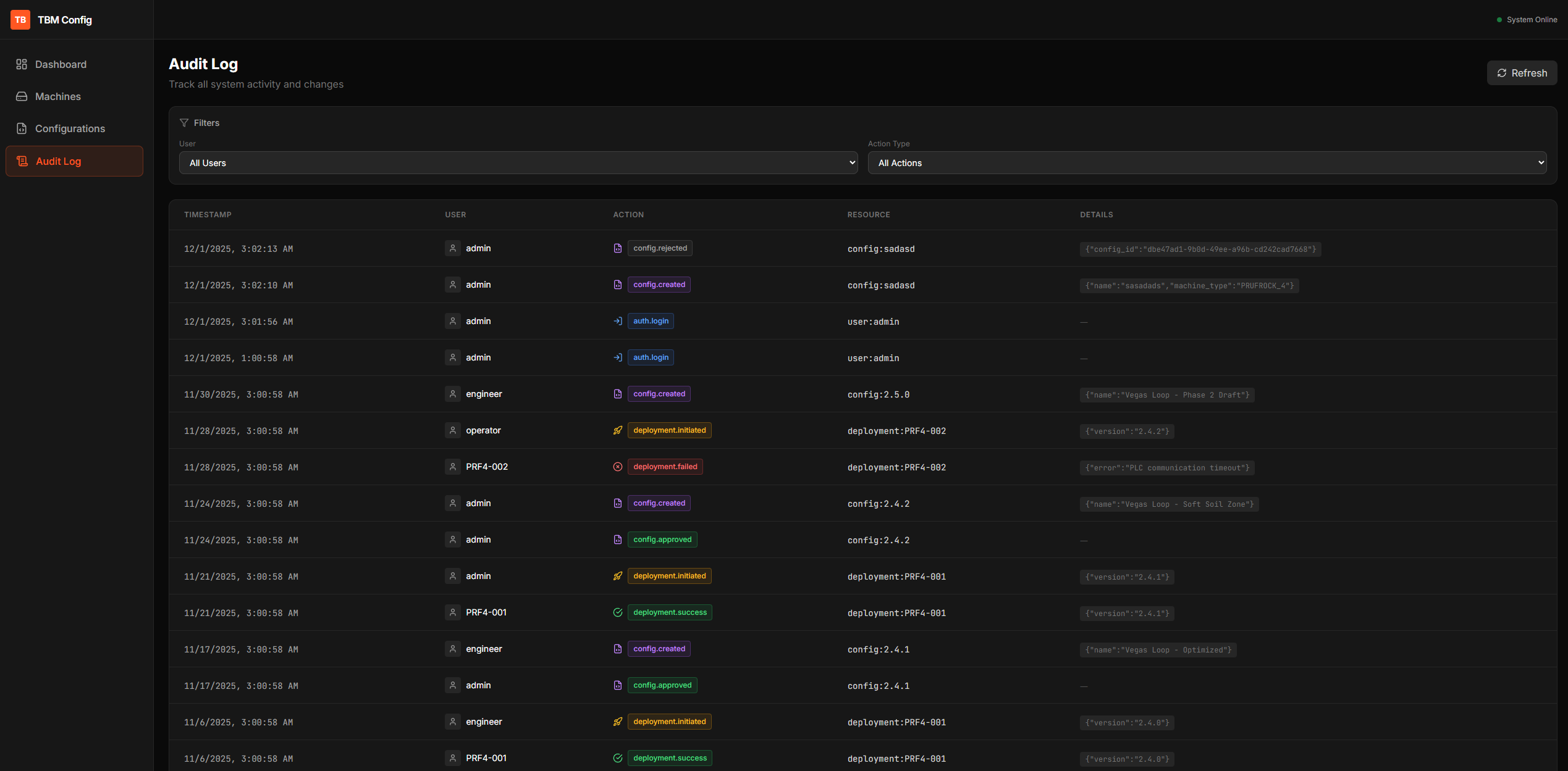 Audit Log